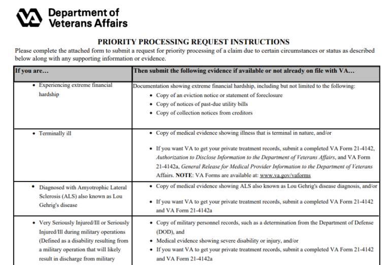 Va form 20 10207 printable fillable in pdf va form