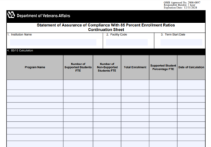 VA Form 22-10215a Printable, Fillable in PDF